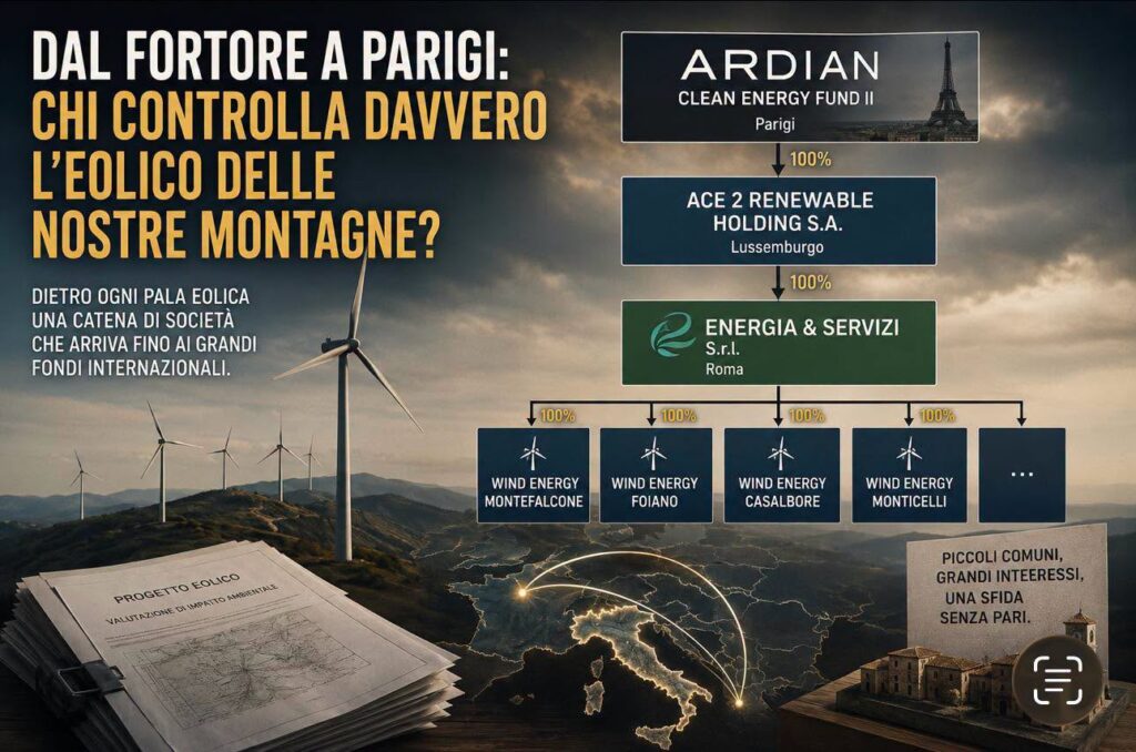 Dal Fortore a Parigi: chi controlla davvero una parte dell’eolico delle nostre montagne?